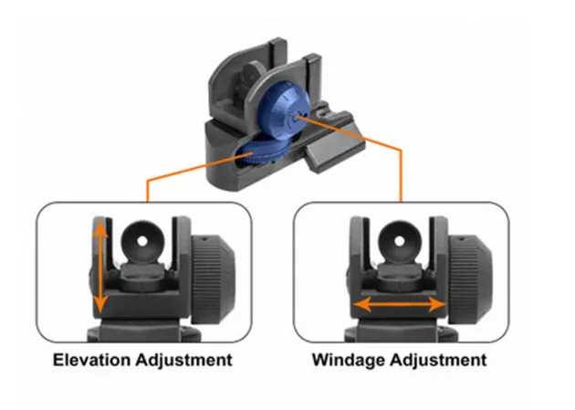 AD99994 - Hausse fixe UTG pour AR15