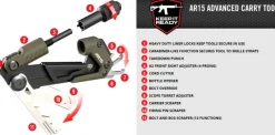 AVGTCORAR - Real Avid Gun Tool CORE - AR15