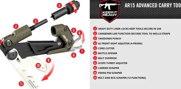 AVGTCORAR - Real Avid Gun Tool CORE - AR15