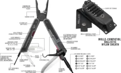 AVGTMAX - Real Avid Gun Tool Max