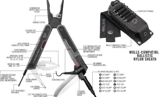 AVGTMAX - Real Avid Gun Tool Max