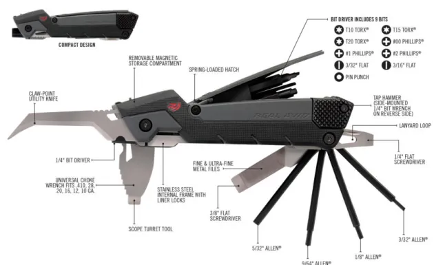 AVGTPRO - Real Avid Gun Tool Pro