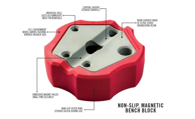 AVSBBLK - Real Avid Smart Bench Block