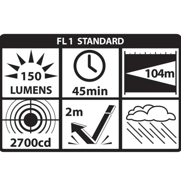 BAY.TSM.12G - Lampe Laser vert Glock G26/27/33