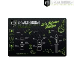 BRE-BT-RGM-P - Breakthrough Tapis de nettoyage pistolet
