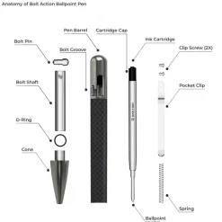 BSTN224 - BASTION Bolt Action Luxury Tactical Pen Fibre de Carbone et Inox