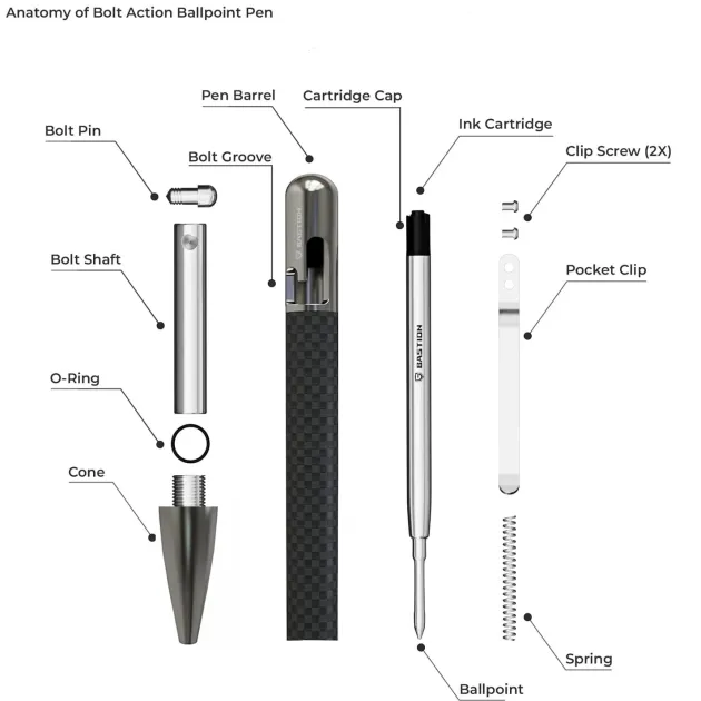 BSTN224 - BASTION Bolt Action Luxury Tactical Pen Fibre de Carbone et Inox