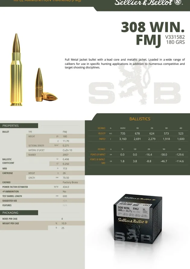 776366 - CARTOUCHES SB 308 WINCHESTER FMJ 11,7GR X50