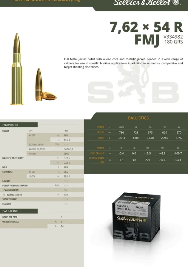 776403 - CARTOUCHES SB 7,62X54R FMJ 11.7GR VRAC X50