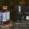 CL22R IW - FENIX CL22R Iceberg White - Lanterne rechargeable - 500 LUMENS