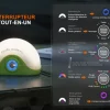 CL20RPROSP - FENIX CL20R PRO B Lanterne RGB 400lm SPRING GREEN