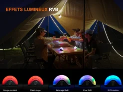 CL20RPROSP - FENIX CL20R PRO B Lanterne RGB 400lm SPRING GREEN