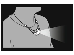 E102AA02 - Petzl Lampe Frontale Bindi Emeraude