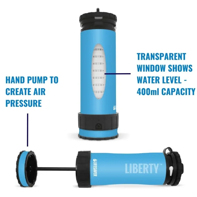 GMLBLIBL - Lifesaver Bouteille filtrante Liberty bleue