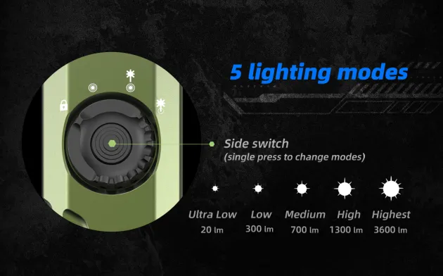 JETE26BLK - JETBeam E26 KUNAI Torche Noir