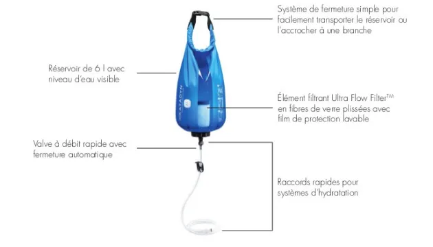 KAFL8019297 - Katadyn Gravity Camp 6 l