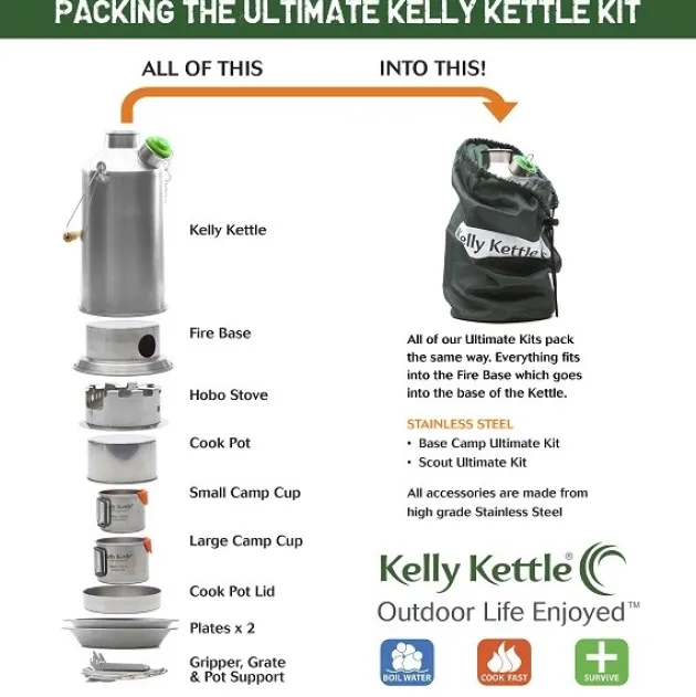 KKULT-BASE - Kelly Kettle Ultimate Base Camp Kit 1,6 l Inox