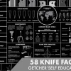 KNBKP - Knafs Poster Blackout Pocket Knife Guide to Knives