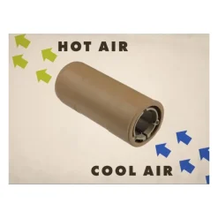 MPL-MAG781 - Couvre Modérateur de Son 5.5