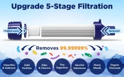 MSLOESF005Z - Membrane Solutions Paille filtrante bleue avec étui