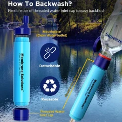 MSLOESF005Z - Membrane Solutions Paille filtrante bleue avec étui