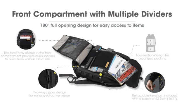 NCBP23PRO - NITECORE BP23 PRO 23L Sac à Dos Imperméble d'EDC/Voyage