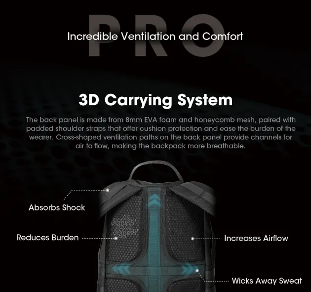 NCBP23PRO - NITECORE BP23 PRO 23L Sac à Dos Imperméble d'EDC/Voyage
