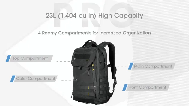 NCBP23PRO - NITECORE BP23 PRO 23L Sac à Dos Imperméble d'EDC/Voyage