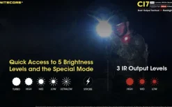 NCCI7 - NITECORE Ci7 Chameleon Infrarouge - 2500Lm