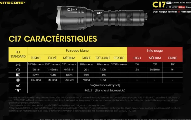 NCCI7 - NITECORE Ci7 Chameleon Infrarouge - 2500Lm