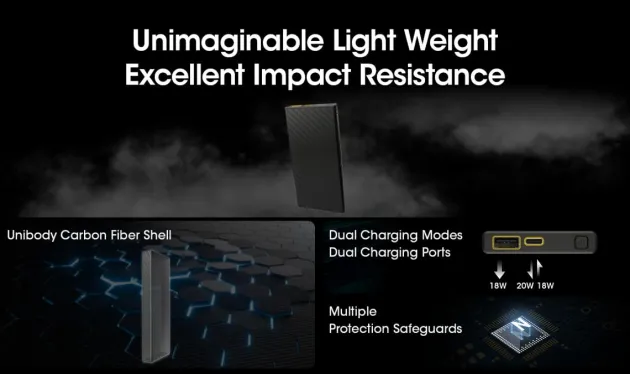 NCC10000 - NITECORE Batterie externe en carbone CARBO 10000 - 10000mAh
