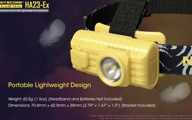 NCHA23EX - NITECORE HA23-EX Lampe Frontale - 100Lm