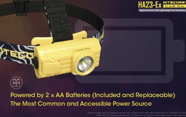 NCHA23EX - NITECORE HA23-EX Lampe Frontale - 100Lm