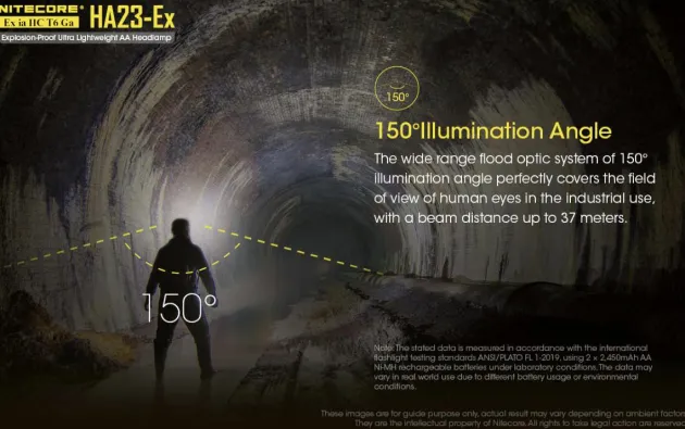 NCHA23EX - NITECORE HA23-EX Lampe Frontale - 100Lm