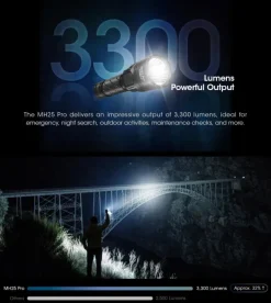 NCMH25PRO - NITECORE MH25 PRO Multitask Hybrid 25 Pro - 3300Lm