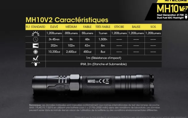 NCMH10V2 - NITECORE MH10V2 Torche Double Alimentation - 1200Lm
