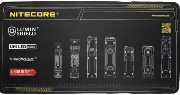 NCMOUSEPAD - NITECORE Tapis de souris EDC 30x60cm