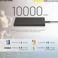 NCNB10000G2 - NITECORE Batterie externe carbone MK2 - 10 000mAh - 5V / 3A - 18W