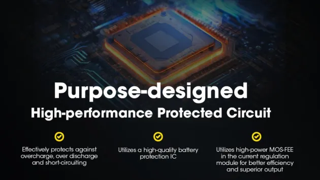NCNL2160HP - NiteCore Batterie 21700 6000mAh Haute Performance