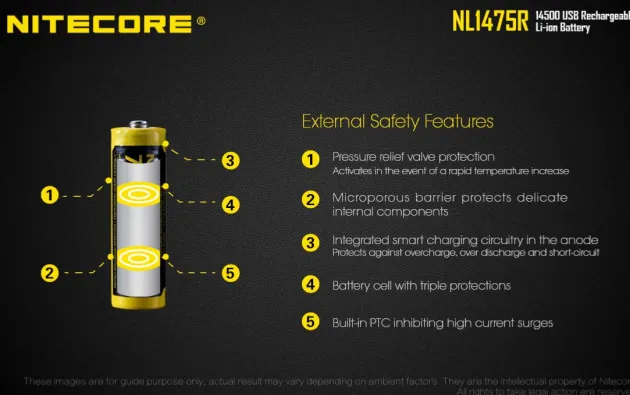 NCNL1475R - NiteCore Accu Li-ion 14500 - 750mAh - Port Micro-USB - 3,6V