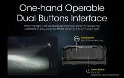 NCNU25UL - NITECORE NU25 UL Frontale - 400Lm