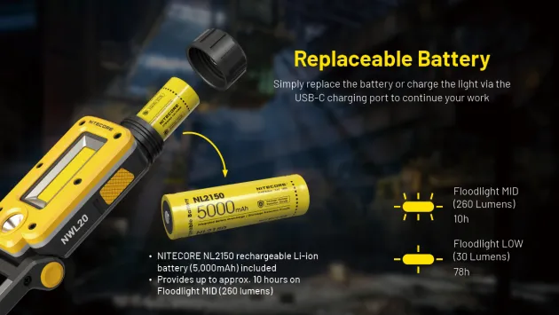 NCNWL20 - NITECORE NWL20 Lampe de Travail Triple Fonction 600lm 21700 5000mAh USB-C