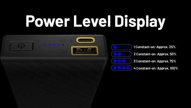 NCSUMMIT2000 - NITECORE Batterie externe ARCTIQUE Summit 20000 mAh 20W