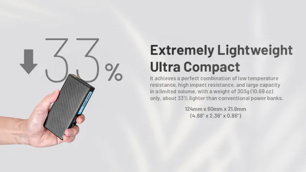 NCSUMMIT2000 - NITECORE Batterie externe ARCTIQUE Summit 20000 mAh 20W