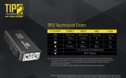 NCTIP2BK - NITECORE TIP 2 Lampe Porte-Clé 720lm Rechargeable Micro-USB