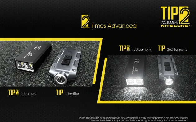 NCTIP2BK - NITECORE TIP 2 Lampe Porte-Clé 720lm Rechargeable Micro-USB