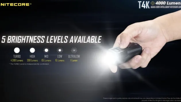 NCT4K - NITECORE T4K - 4000 lm