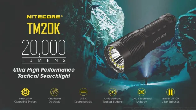 NCTM20K - NITECORE TM20K Tini Monster - 20000Lm