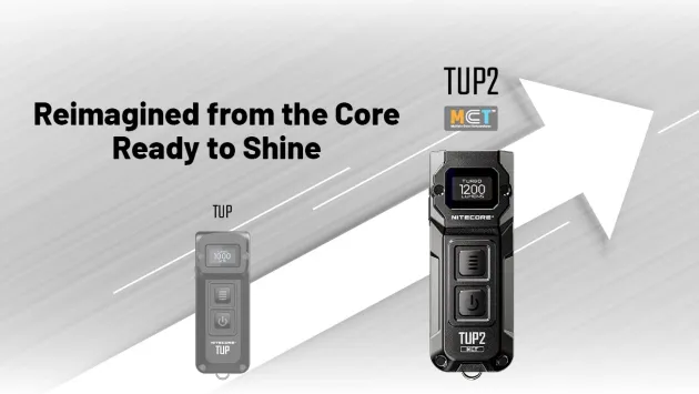NCTUP2BK - NITECORE Lampe TUP 2 1200Lm 1300mAh USB-C NOIR