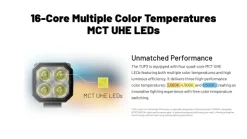 NCTUP2BK - NITECORE Lampe TUP 2 1200Lm 1300mAh USB-C NOIR